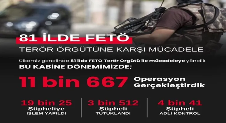 FETÖ'ye bir Haftada 39 Operasyon